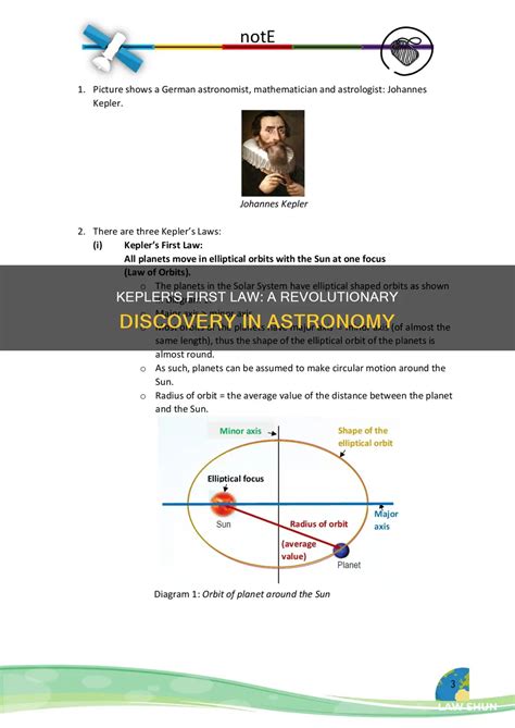Kepler's First Law: A Revolutionary Discovery In Astronomy | LawShun
