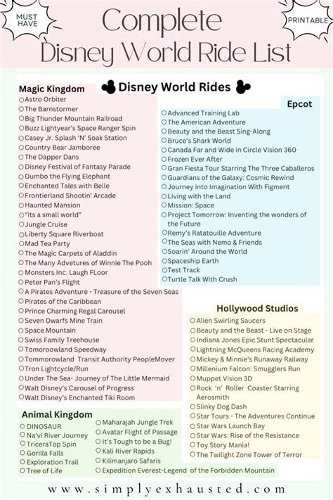 Complete disney world ride and attraction list by park – Artofit