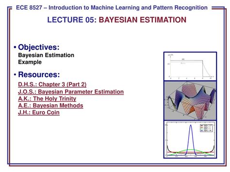 Image result for Bayesian Probability Estimation
