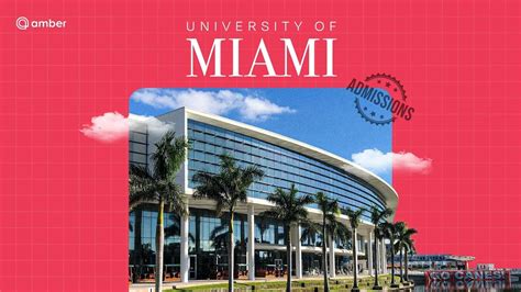 University of Miami Admission: Requirements, Deadlines | Amber