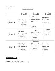 Image result for Computer Model Chart