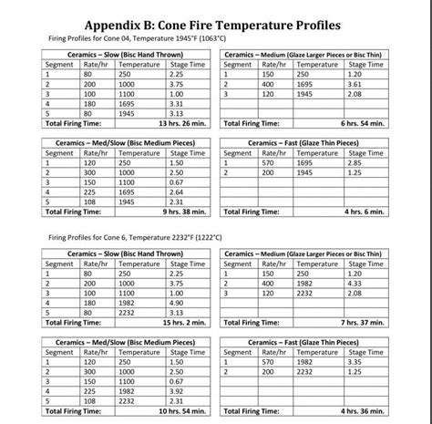 Image result for Ir Temperature Sensor Module Arduino