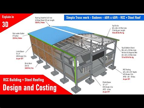 Industrial Shed Fabrication - Shades Fabrication Services Service ...