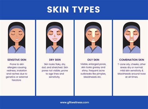 How To Achieve Clear Skin