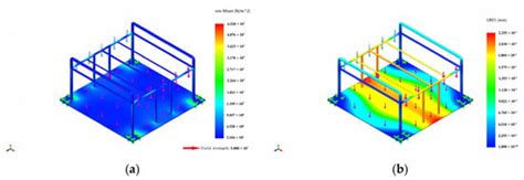Applied System Innovation | An Open Access Journal from MDPI