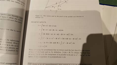 Image result for Parallel Axis Theorem Derivation