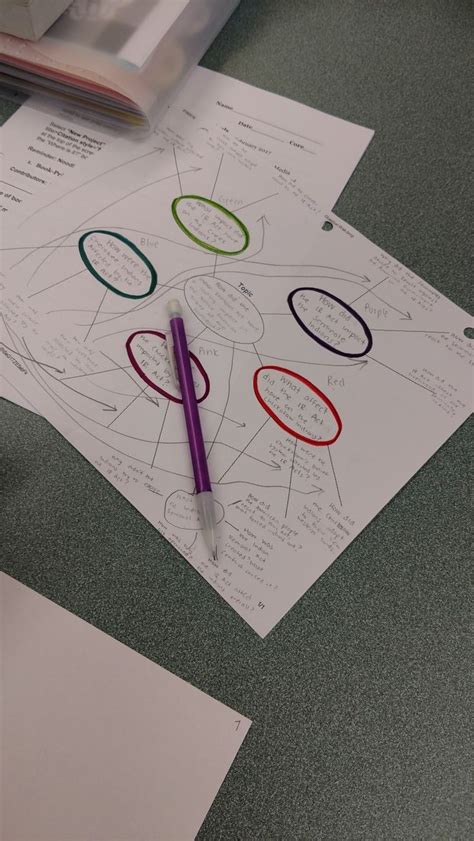 Image result for Problem About Color Coding