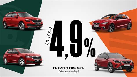 Προσφορά Χρηματοδότησης Auto Credit με επιτόκιο 4,9% | Α.Μακρής ΑΕ