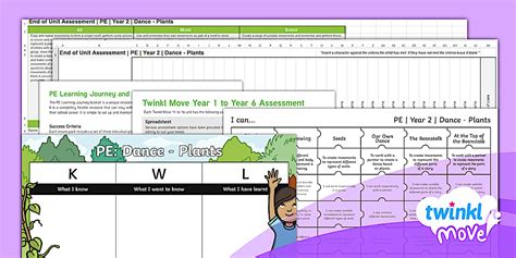 👉 Twinkl Move PE - Y2 Dance: Plants Assessment Pack