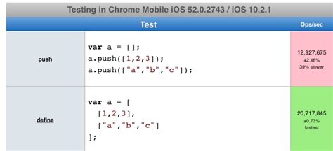 Image result for JavaScript Array Declaration