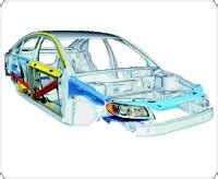 Image result for ANSA Pre-processor Tutorial