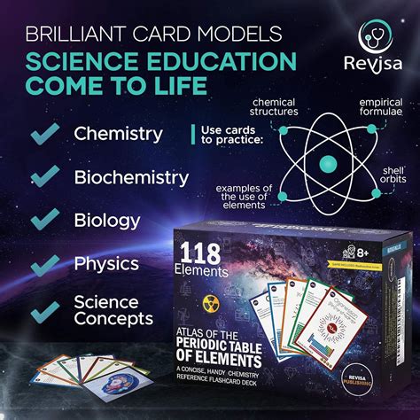 Revisa Periodic Table of Elements Laminated Flashcard India | Ubuy