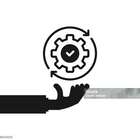 Image result for Implementation Sign