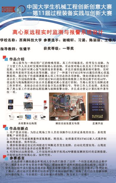 我校学生获中国研究生能源装备创新设计大赛全国总决赛创新之星-西南石油大学新闻资讯