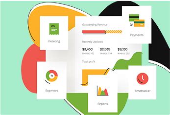 Curiosity Tech - Index