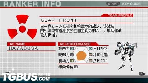 PSP装甲核心:方程式前线国际版 汉化版下载 - 跑跑车主机频道