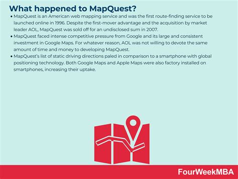 Image result for MapQuest Problems