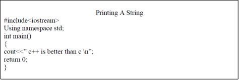 Simple Program in C 的图像结果
