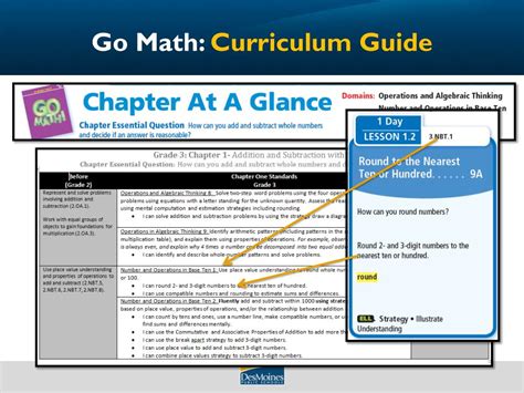 Go Math Lessons 的图像结果