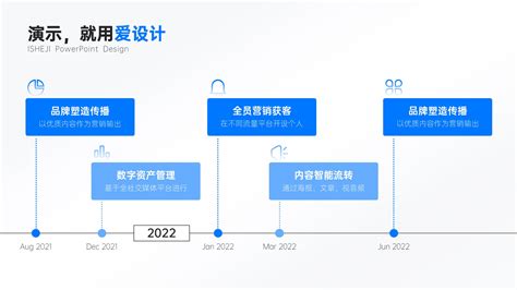 ppt模板下载网站_ppt免费下载网站 - 随意云