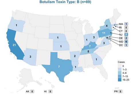 National Botulism Surveillance Summary, 2017 | Botulism | CDC