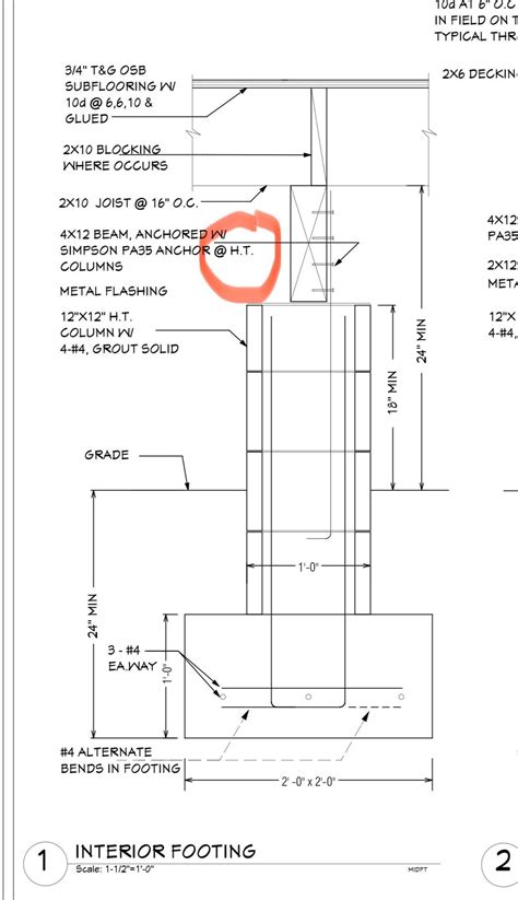 What does “H.T.” stand for? : r/Construction
