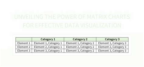 Image result for Matrix Data Visualization Example