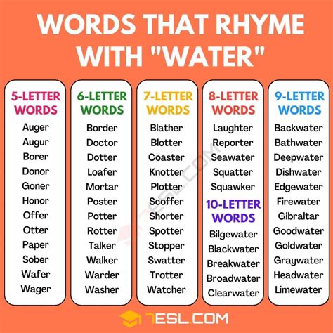 127 Words that Rhyme with Water in English • 7ESL