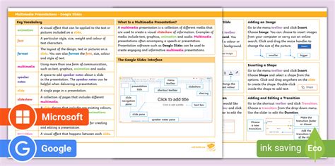 Multimedia Presentations Knowledge Organiser (teacher made)
