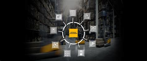 Fleet Management Systems (FMS)