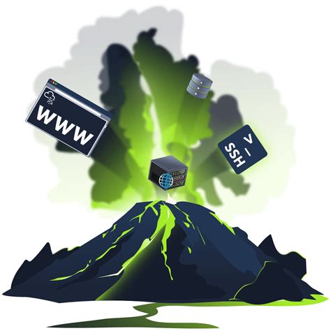 Image result for Tryhackme Nmap