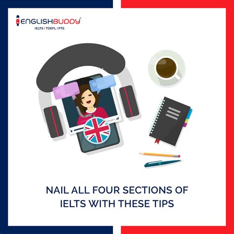 EnglishBuddy | Best Institute for English Test Preparation