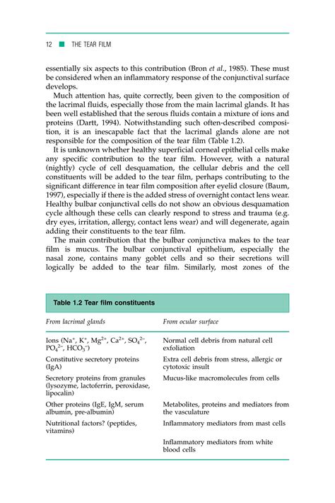 The Tear Film Structure Function And Clinical Examination Donald R Korb ...