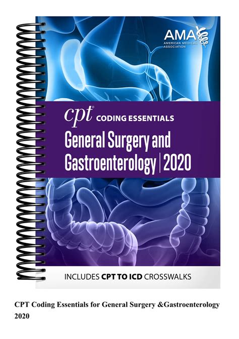 Image result for Surgery Coding Sample Charts