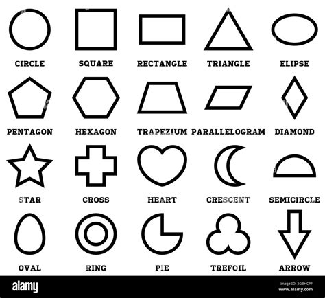 Different 2D Shapes 的图像结果