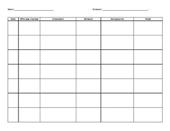 Image result for ABC Data Sheet Example
