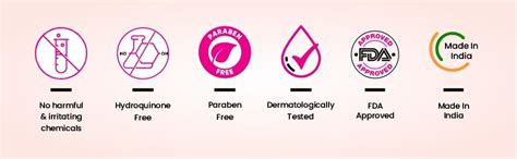 Buy Lipzlite Lip Cream for Dark Lips | Helps Reduce Pigmentation ...