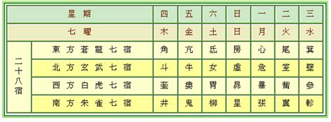 宝宝起名用字喻吉凶 晞字起名寓意好不-周易算命网