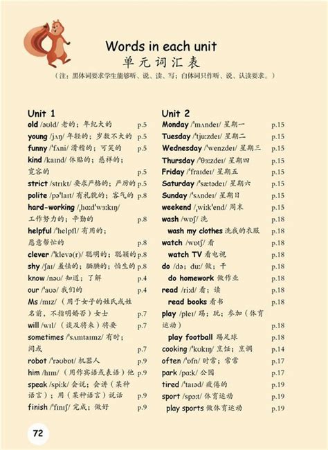 五年级英语上册课本word in each unit(单元词汇表)_人教版小学课本