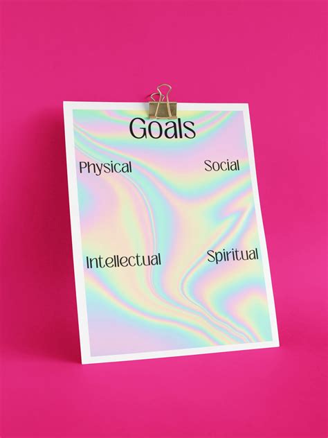 Image result for JavaScript Goal Chart