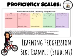 Screencast Example 的图像结果