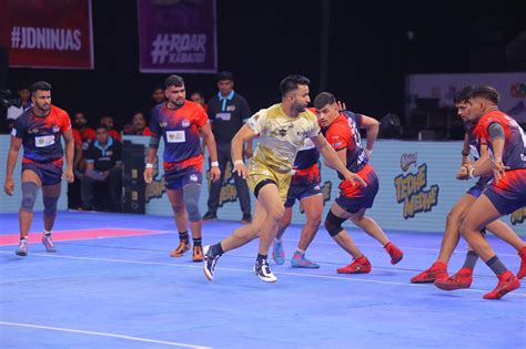 Uttar Pradesh Kabaddi League (UPKL)