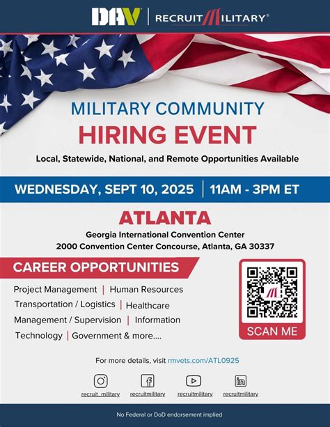 Atlanta is always a great event, so I definitely look forward to these trips! Our military ...