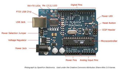 Image result for Arduino Decimila