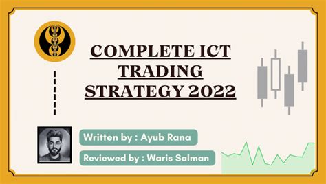 ICT Trading Strategy 的图像结果