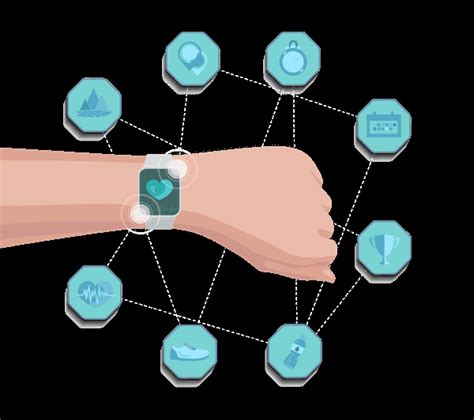 Image result for Fitbit Sleep Tracking Problems