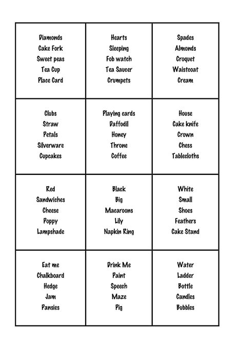 Alice in Wonderland Party Games