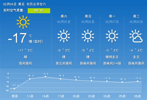 中央气象台：今明南方高温天气将有所减弱，山东南部或有大暴雨_地区_贵州_高压