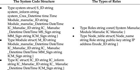 How to Read Smart Contract Code 的图像结果