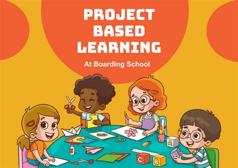 Image result for Project Based Learning